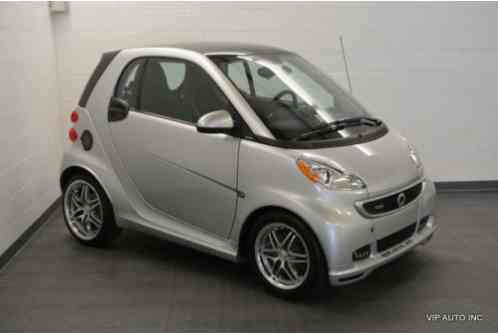 smart Fortwo 2dr Coupe Passion (2015)