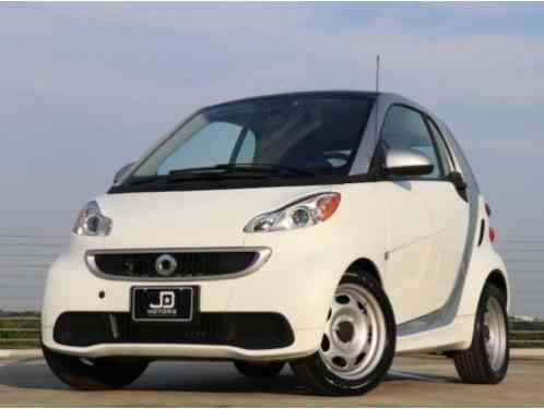 Smart fortwo Passion (2015)