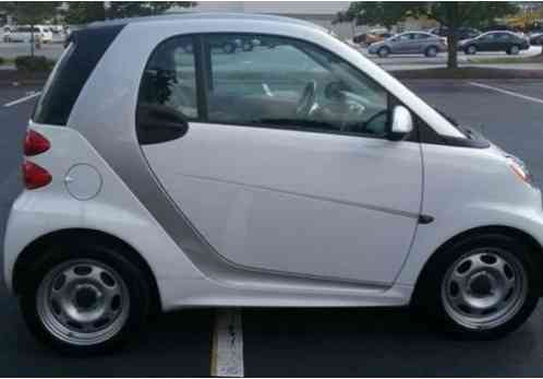 Smart Fortwo Pure (2015)