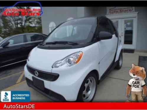 Smart Fortwo Pure (2015)