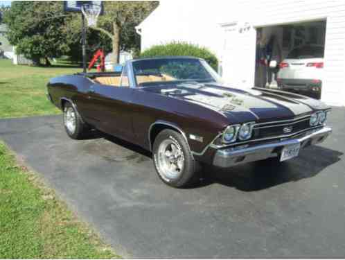 1968 Chevrolet Chevelle Malibu Convertible 2-Door