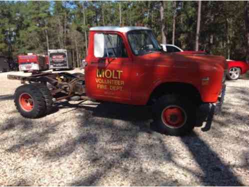 1974 International Harvester Other