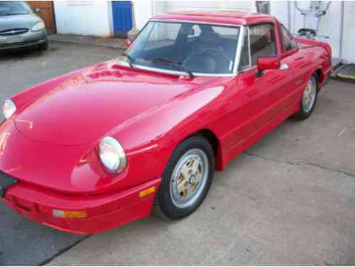 1986 Alfa Romeo Spider