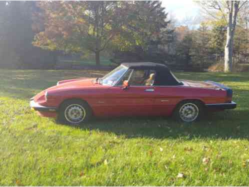 Alfa Romeo Spider (1987)