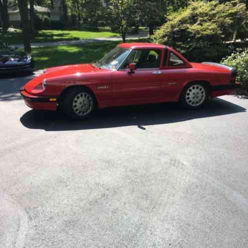 1989 Alfa Romeo Spider Quadrofolio