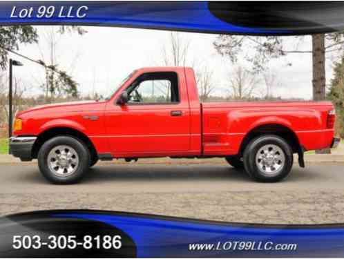 Ford Ranger (2003)