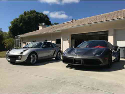 2004 Smart Roadster .