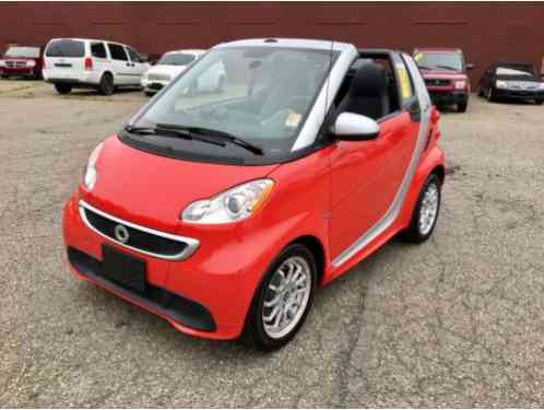 Smart FORTWO ELECTRIC DRIVE (2013)