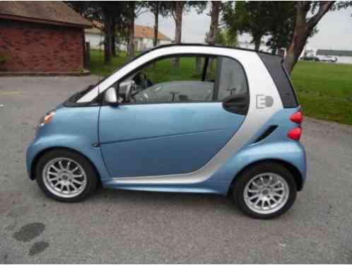 Smart fortwo passion electric drive (2013)