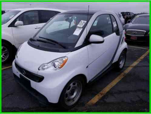 Smart Fortwo pure (2013)
