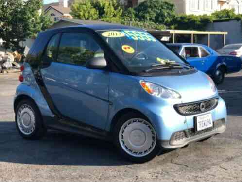 Smart Fortwo (2013)