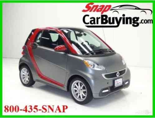 Smart fortwo electric drive (2014)