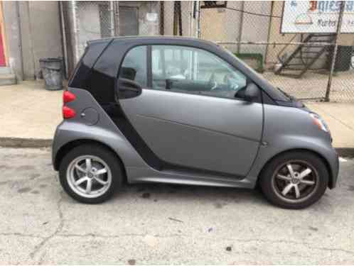 Smart fortwo (2015)