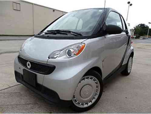 2015 smart Fortwo 2dr Hatchback