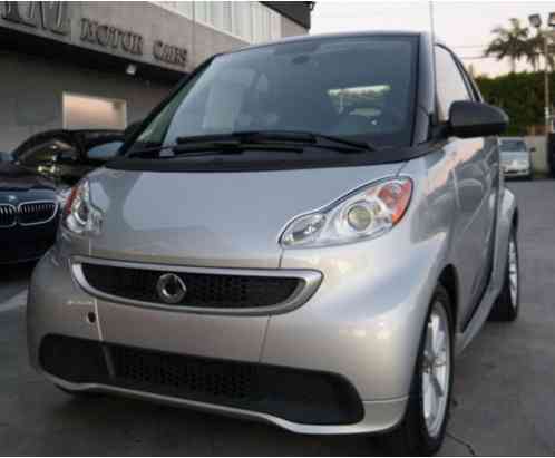 Smart fortwo electric drive 2dr (2015)