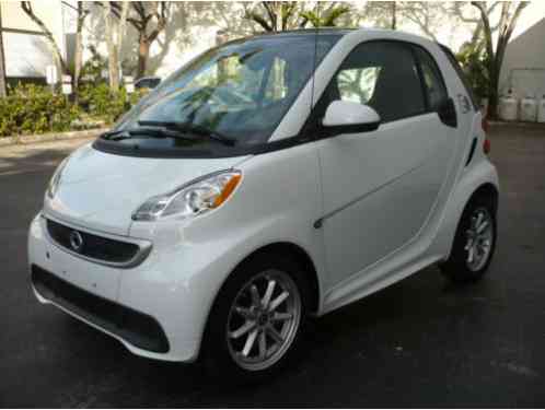 Smart Fortwo Electric Drive Coupe (2015)