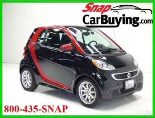 Smart fortwo electric drive (2015)