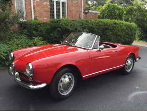 1960 Alfa Romeo Giulietta Spider