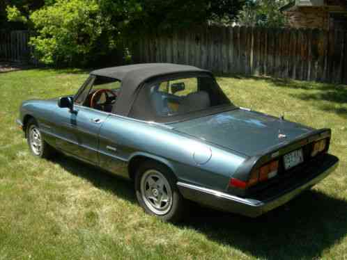 Alfa Romeo Spider (1987)