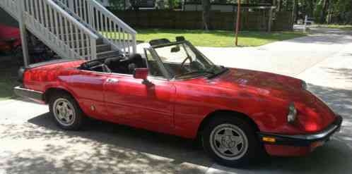 1984 Alfa Romeo Spider