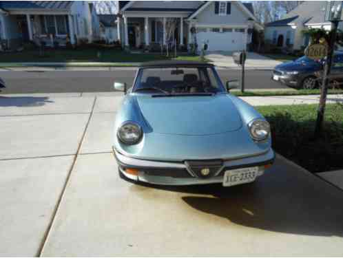 Alfa Romeo Spider (1984)