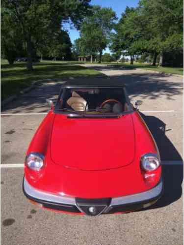 1985 Alfa Romeo Spider Graduate