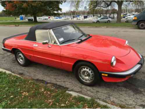 Alfa Romeo Spider Graduate (1985)