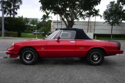 1987 Alfa Romeo Spider