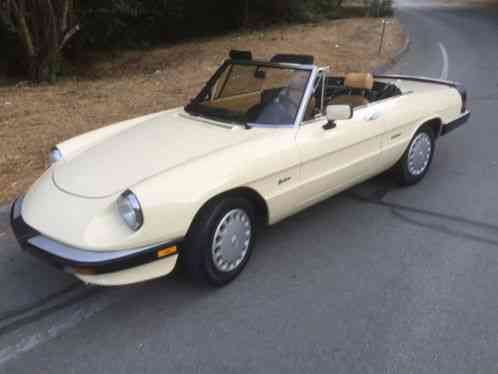 Alfa Romeo Spider (1988)