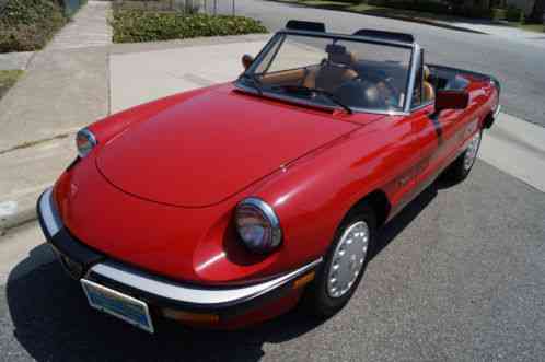 Alfa Romeo Spider GRADUATE SPIDER (1988)