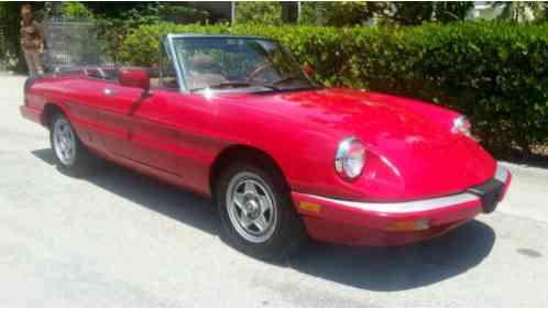 Alfa Romeo Spider (1984)