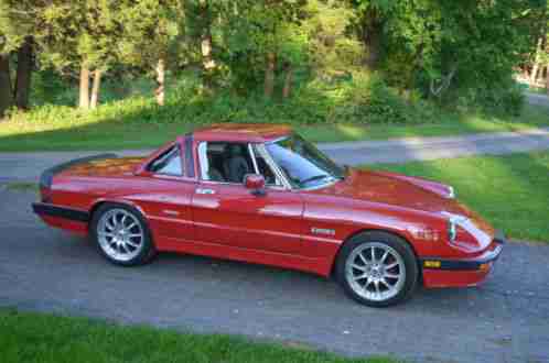 Alfa Romeo Spider (1987)