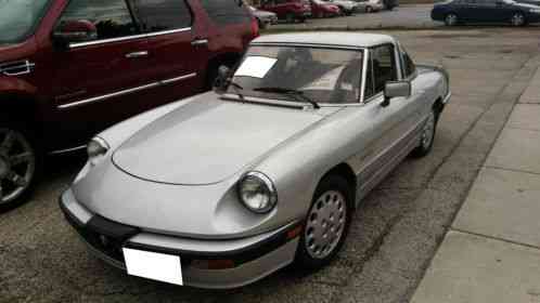 1988 Alfa Romeo Spider