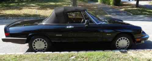 Alfa Romeo Spider (1988)