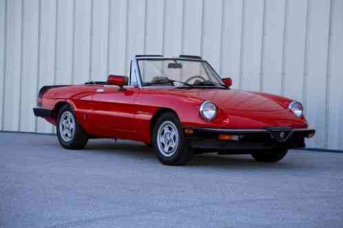 1983 Alfa Romeo Spider