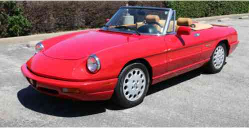 Alfa Romeo Spider (1994)