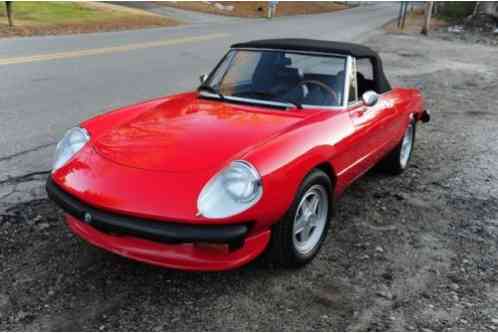 Alfa Romeo Spider (1981)