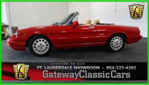 Alfa Romeo Spider (1991)