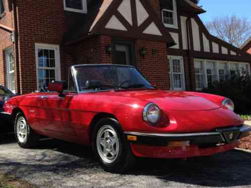 Alfa Romeo Spider (1987)