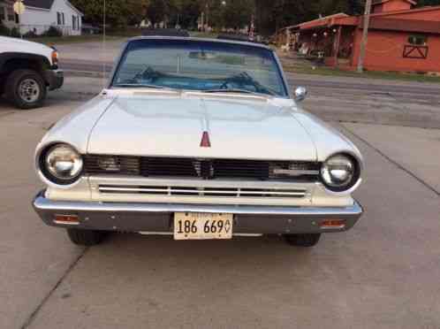 1965 AMC Other