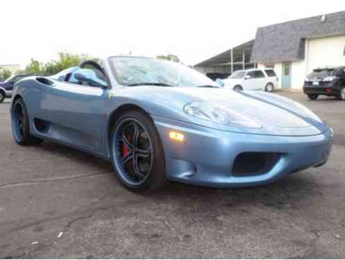 Ferrari 360 (2002)