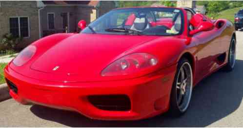 Ferrari 360 Modena (2001)