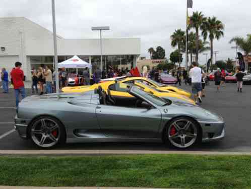 2002 Ferrari 360