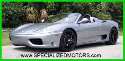 2004 Ferrari 360 Spider F1