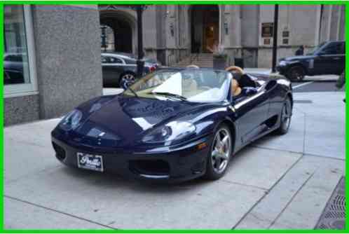 Ferrari 360 Spider F1-Own this for (2002)