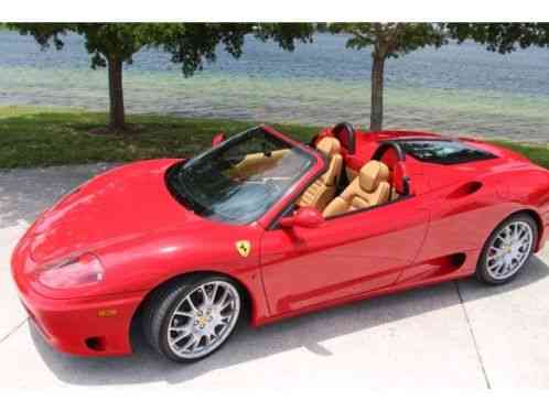 Ferrari 360 SPYDER (2001)