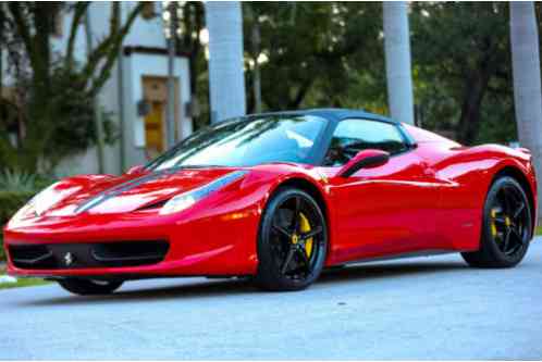 2015 Ferrari 458 Spider