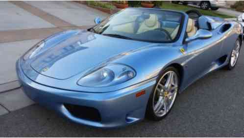 2002 Ferrari Other