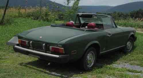 Fiat Other 124 (1977)