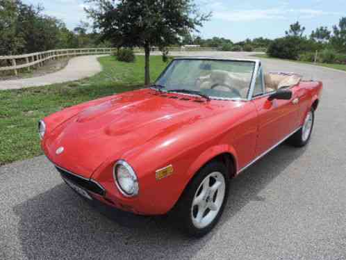 Fiat Other 124 SPIDER 2000 (1979)